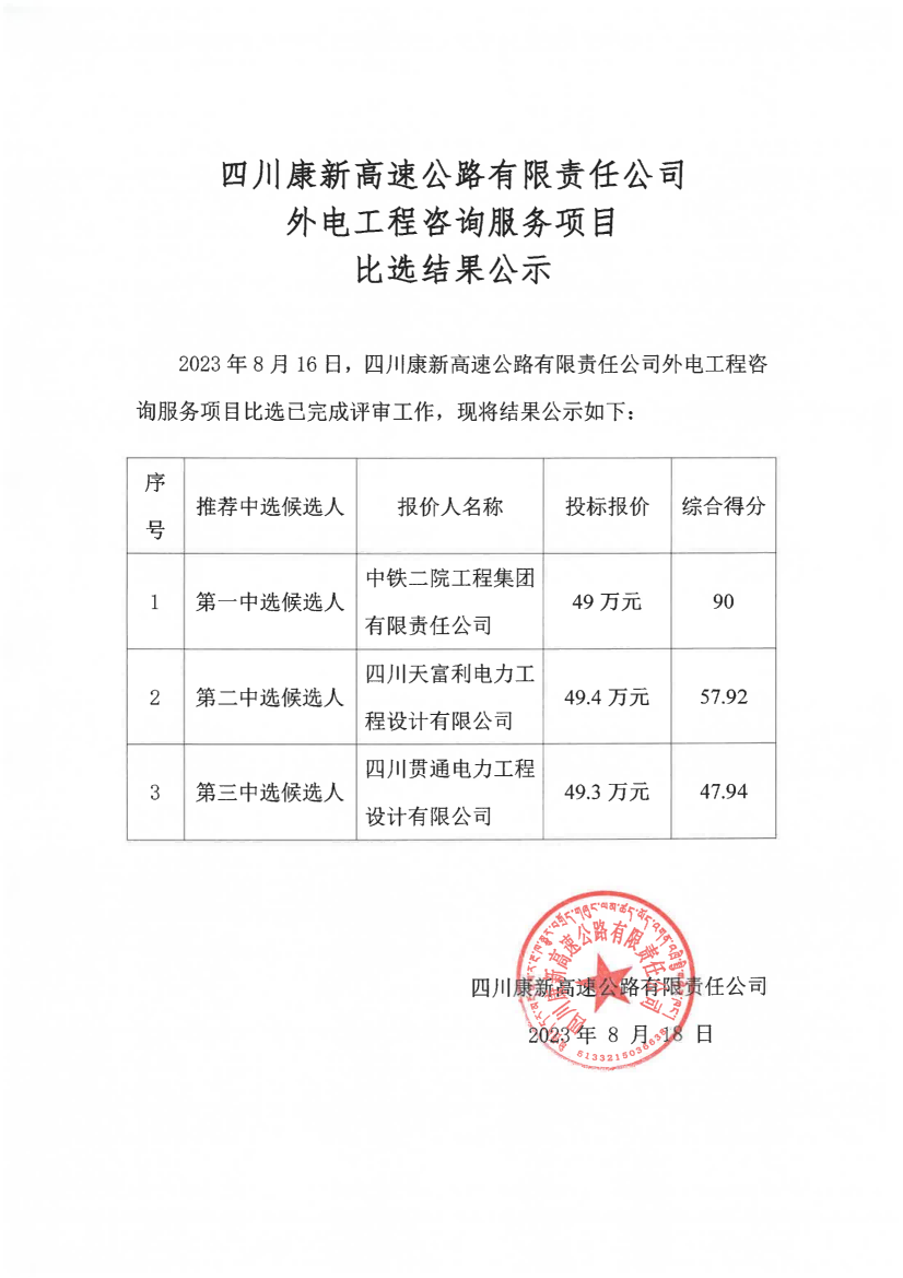 四川康新高速公路有限责任公司外电工程咨询服务项目比选结果公示_00.png